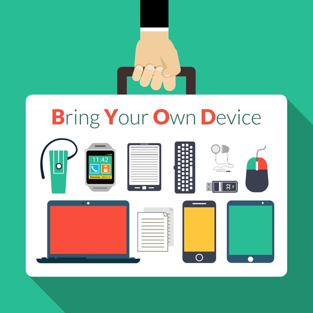 BYOD trends and security threats.jpg