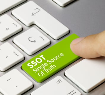 SSOT Single Source of Truth