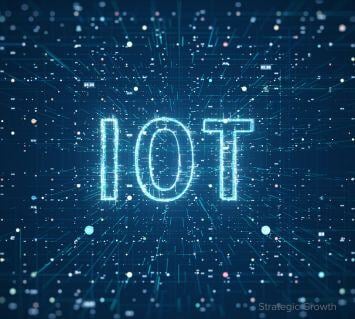 AI Driving IoT Adoption and Business Integration