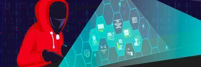 What is an lateral network hacking attack?