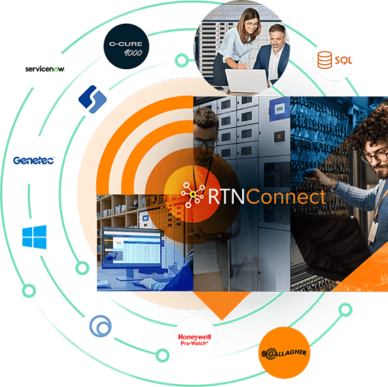 RTNConnect security system integration with SQL, Active Directory, ServiceNow, Genetec, Gallagher, and Honeywell Pro-Watch.