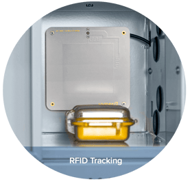 Smart locker with RFID tracking