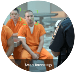 Face Recognition Smart Technology for Prisons