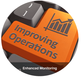Improving monitoring operations